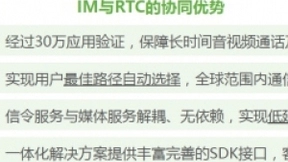 融云作为一体化通信云厂商典型案例 入选2020全球互联网通信云报告