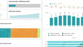 BI助力企业卸下沉重数据负担