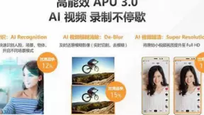 OPPO Reno5 Pro官宣 首款人像视频手机为何选择天玑1000+