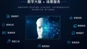 魔点科技入选WIA2020全球人工智能创新TOP50