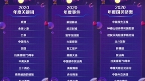 唤醒2020年搜索记忆，百度沸点上线个人搜索年终盘点H5