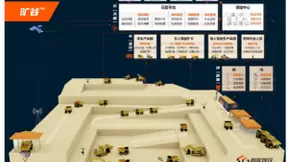 凭露天矿无人运输解决方案“旷谷™”，踏歌智行获英伟达初创企业展示特等奖