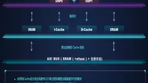 百度语音首席架构师贾磊：让语音技术可靠流畅，具备亲情和温暖