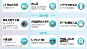 新晋网红机OPPO Reno5系列10分钟销售额破亿 京东享9重豪礼