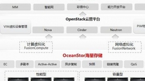 3500节点！中国移动联合华为成功交付超大规模分布式存储集群
