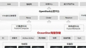 3500节点！中国移动联合华为成功交付超大规模分布式存储集群