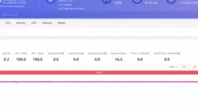 30个月流畅护航，轻薄旗舰Reno5 Pro性能究竟有多强！