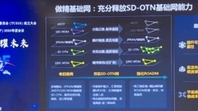 广东联通庄飚：坚持“基础网做精和业务网做优”双轮驱动