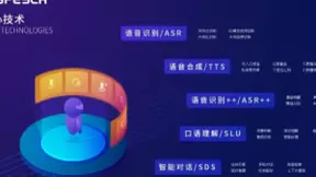 驱动线下服务革新，思必驰对话式AI再发力