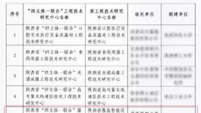 领智三维联合高校提升改造的陕西省“四主体一联合”服装智能设计与制造工程技术研究中心获批建设