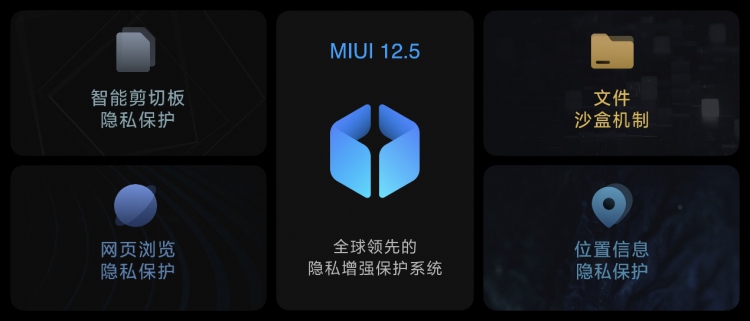 小米发布首个跨界产品MIUI+ 打造商务办公卓越体验