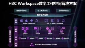 从“远程办公”到“无界工作” | 新华三以实践引领数字工作时代