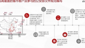 品高云五大应用场景入选《2020中国智慧城市厂商全景报告》