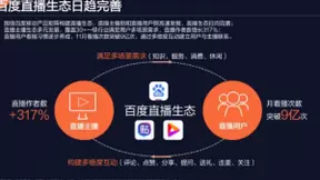 百度营销发布直播生态洞察报告：三大能力赋能企业直播营销诉求达成