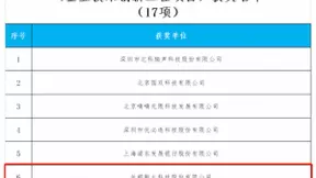 佳都科技荣获“吴文俊人工智能科学技术奖”