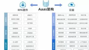 实在智能召开新年新品发布会，发布多项AI技术，引领RPA行业创新