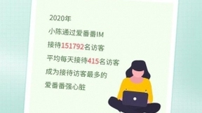 2020营销人，你被百度爱番番年度“账单“点名了吗？