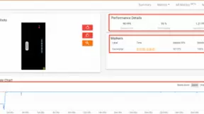 5000万像素超感光影像前所未感，荣耀V40将于1.18发布