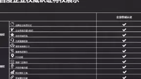 百度企业百家号推出「认证服务」 助力企业私域运营
