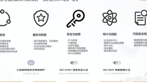 阿里云云效助力企业10倍研发效能提升