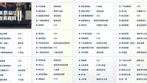 开启新篇章！CPG 2021：第六届中国消费品CIO峰会现已正式启动！