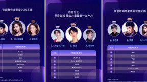 2020抖音娱乐白皮书：在抖音，谁在围观明星？