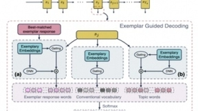 百度量子平台亮相人工智能国际顶会IJCAI2020 凸显百度前沿科技布局