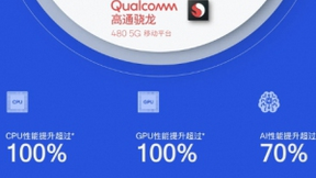 入门级高通5G芯片骁龙480全方位升级 骁龙888旗舰特性渗透