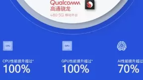 入门级高通5G芯片骁龙480全方位升级 骁龙888旗舰特性渗透