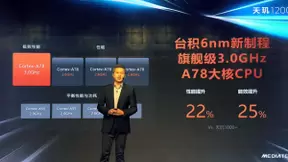 强悍性能稳定输出！联发科发布6nm制程天玑1200，带来旗舰级体验