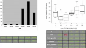 合合信息斩获ICPR2020大赛11项冠军 持续领跑OCR领域