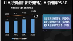 网易在短视频领域放了个大招