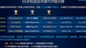 中国移动发布2020年智能硬件质量报告（第二期） 专业评选打造用户信赖口碑