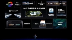 10亿色超感屏加持色彩管理系统，荣耀V40开启手机屏幕新标准