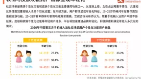 艾媒咨询：百度输入法更抓年轻人的心，社交、游戏场景下表现令人惊艳