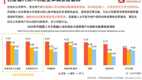 AI功能整体满意度最高，艾媒年度报告显示百度输入法实力领跑行业