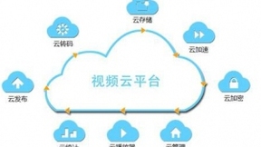 研究机构：2020上半年中国视频云市场同比增长58.6%