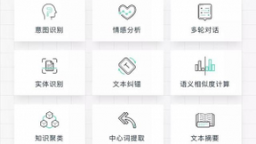 加速赋能客服行业迭代升级 容联打透AI客服垂直应用场景