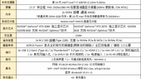 AORUS专业电竞笔电 GeForce RTX 30性能大跃进