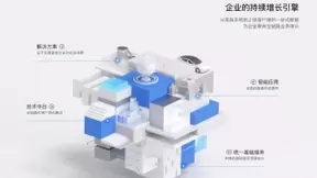 火山引擎战略初现，字节跳动打造To B服务双引擎？