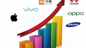 CINNO：2021年手机品牌格局将调整，小米、苹果有望上扬