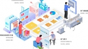 旗天科技腾讯出行便捷车主服务实现全国城市全覆盖