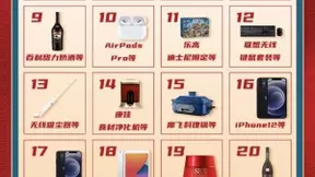 百度正式打响电商“价格补贴战”，加速拉新盘活用户生态