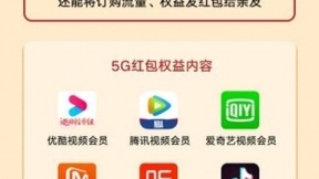 新年味，新年俗! 中国联通“5G红包趣拜年”增添拜年新趣味