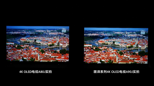 索尼电视放大招 新品矩阵中国首秀 全方位刷新感官体验