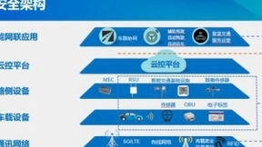 人工智能制造产业促进会再发布六项最新科技创新成果
