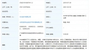 华为申请“行人检测方法”相关专利，涉及人工智能领域