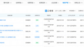 乐普医疗：人工智能“多道心电图机”获得NMPA注册批准