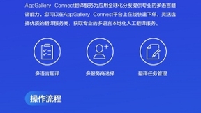 HUAWEI AppGallery Connect翻译服务升级，方便应用出海本地化