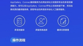 HUAWEI AppGallery Connect翻译服务升级，方便应用出海本地化